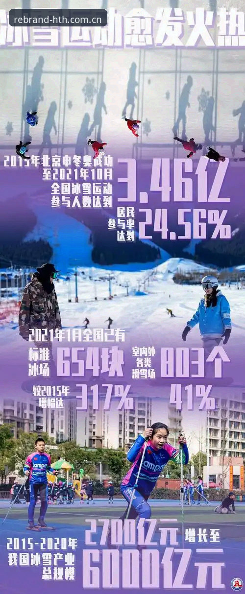 体育数据平台的竞争，从来不是一场比谁界面更炫的选美赛，而是一场关于信息触达效率的暗战——这话放在华体会hth体育评测推荐体系更新上同样适用。当大多数用户还在旧版界面里翻找赛程时，2026年的评测推荐逻辑已经悄悄换了方向盘：不再堆砌海量数据，而是像调酒师一样精准控制每一份信息的“倒入顺序”。华体会中国新形象版的亮相，表面上是视觉换装，本质上却是把“被动检索”扭转为“主动推演”的一次行业试探。